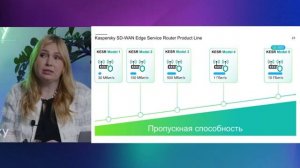 Kaspersky SD-WAN 2.0: надежность и безопасность распределённой сетевой инфраструктуры