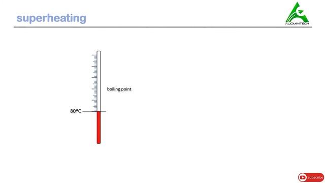 How does a Refrigerator work ? | COP of Refrigerator | Refrigeration & Air Conditioning смотреть онлайн