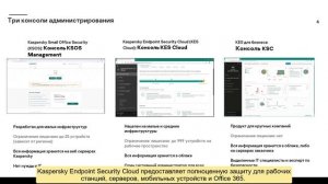 Введение в курс по Kaspersky Endpoint Security Cloud