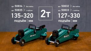 Подкатные домкраты СИБРТЕХ, 50830–50835