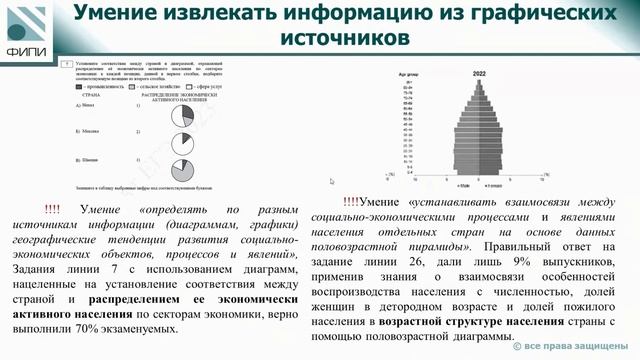 Содержание и основные направления развития КИМ ЕГЭ в 2025 году по предмету «География»