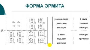 Видеолекция № 7  часть 2 «Компьютерная графика»