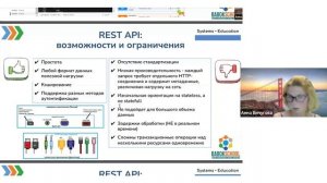 REST API и интеграционный стиль «Удалённый вызов процедур» • Анна Вичугова