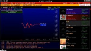 Настройка Volfix, главное окно платформы