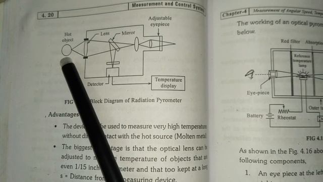 Pyrometer and Radiation Pyrometer telugu lecture смотреть онлайн
