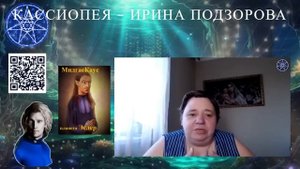 Ислам. Встреча с Духом пророка Мухаммеда — Ирина Подзорова - Кассиопея (293)