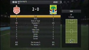 FIFA 15 Gameplay Club Africain vs Hearts Of Oak