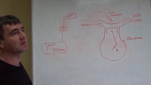 Газодизель