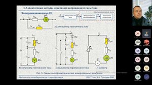 Лекция 5. Метрология, стандартизация и сертификация
