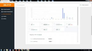Монитор руководителя для Эвотор