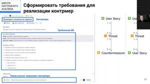 Требования к безопасности системы — кого спросить? Алексей Краснов #инфобез #системныйаналитик