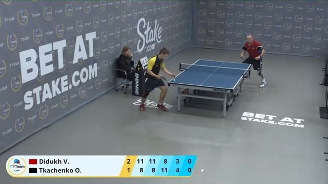 9 сентября 2020. Серый зал - Дневной турнир.TT Cup смотреть онлайн