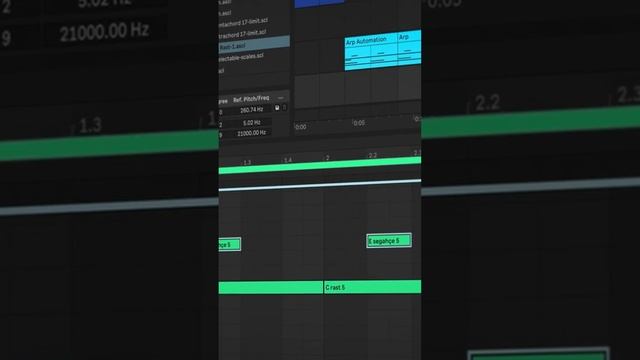 День рождения Ableton Live