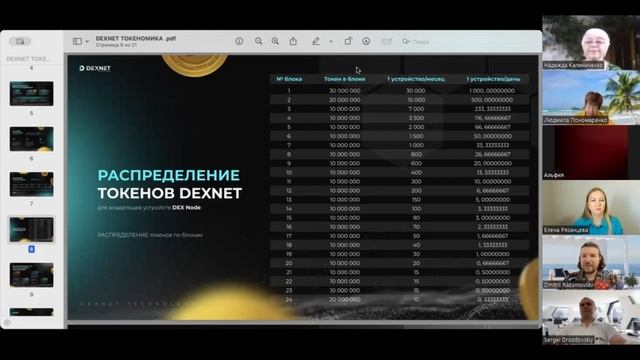 Как заработать $2.7 млн с $2.000