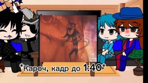 Реакция персонажей мультфильма "Голубой щенок" на тт про них(извините что так мало)