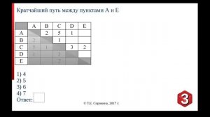 Задание №3 ОГЭ-9 по информатике. Анализ формального описания реальных объектов или процессов.