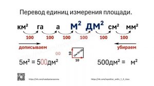 Переводим единицы площади