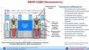 Перспективы развития реакторов ВВЭР-СКД: экспериментальные результаты и концептуальные проработки