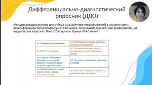 Вебинар Современные подходы к профориентации учащихся начальной и средней школы