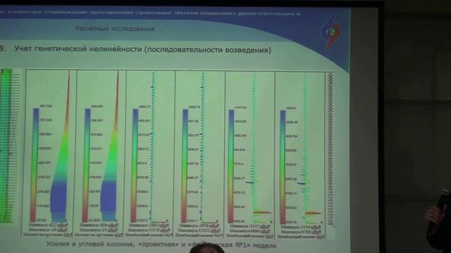 НТС-1. Семинар 5 декабря 2019 г. Часть 4. Проведение альтернативных расчетов (сокр.версия).