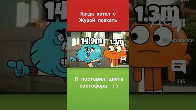 смешно!  #gumball #theamazingworldofgumball #funny #memes #мем #chickengun