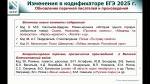 Содержание и основные направления развития КИМ ЕГЭ в 2025 году по предмету «Литература»