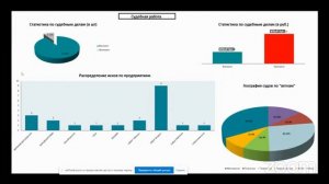 Особенности работы инхаусов. Трубников. LegalTech ЛК.13, Курс Школы Мастеров