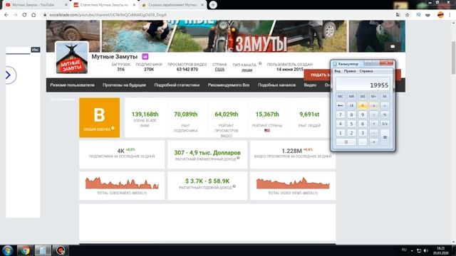 Сколько зарабатывает Мутные Замуты на Youtube