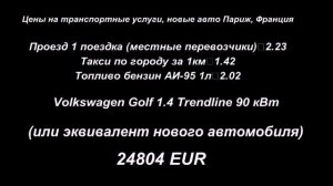 Цены в Париже  Франция | на продукты  жилье  транспорт