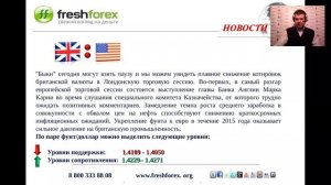 Ежедневный обзор FreshForex по рынку форекс 26 января 2016