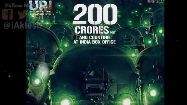 Box Office Collection  Alita Battle Angel Hindi  URI The Surgical Strike Total Collection