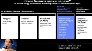 Юлия Билинкис. Продуктовый подход и клиентоориентированность в компании