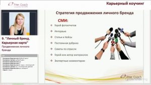 9. 2. Продвижение личного бренда
