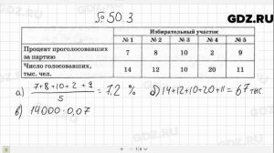 № 50.3 - Алгебра 10-11 класс Мордкович