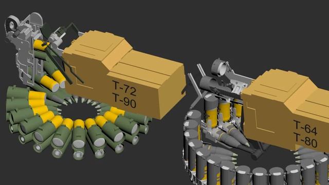 Механизмы заряжания танков семейства Т-64 (Т-80) и Т-72