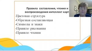 Вебинар "Интеллект-карты, как форма работы с дошкольниками по развитию связной речи"