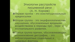 Вебинар "Дисграфия у детей младшего школьного возраста. Диагностика, профилактика, коррекция"