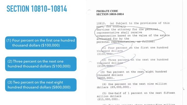 01 the new 5 ways pres смотреть онлайн