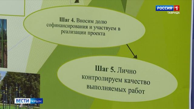 Крым взял золото на Всероссийском конкурсе по инициативному бюджетированию