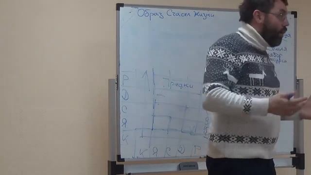 Как нам помогают Предки?