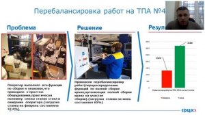 Бережливое производство. Часть 1. Запись вебинара от 04.02.2021