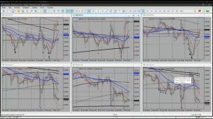 Обзор рынка FOREX от 02.02.2024