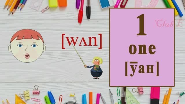 ЧИСЛА НА АНГЛИЙСКОМ