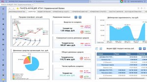 Система автоматизации управленческого учета и бюджетирования "ИТАН: Управленческий баланс"