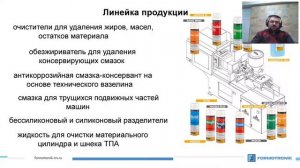 "Про смазки" - с вебинара Дениса Комарова от 25.11.2020