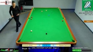 Кузнецов Д. vs Бурцев А. Фора 10. Кубок Урала URAL SNOOKER CUP - 2021. Этап 2. Snooker Room.