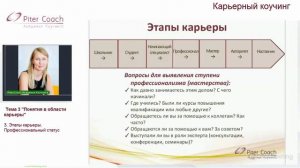 3 3  Этапы карьеры  Профессиональный статус