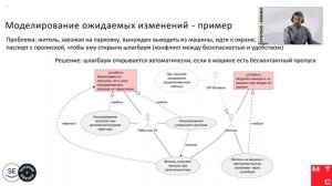 Роль аналитика  в процессе создания сложных информационных систем • Романов Борис