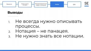 Мифы о нотациях бизнес процессов - IDEF0, BPMN и прочие · Юлия Филина #бизнесаналитик #bpmn