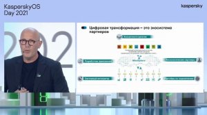 А. Суворов. Кибериммунитет как необходимый ингредиент цифровой трансформации промышленных компаний